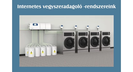 Internetes adagolástechnika